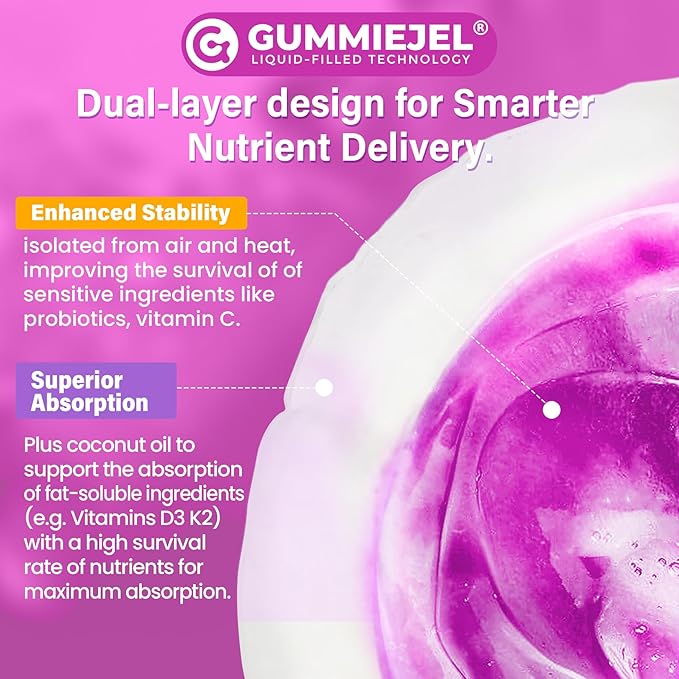 Multivitamin for Women 50 Plus Gummies Vegan Omega 3 Methylfolate Calcium D3 K2 CoQ10 Daily Vitamin A C E Methylated B12 Biotin B Complex Zinc - Bone Energy Longevity - Sugar Free 60Count