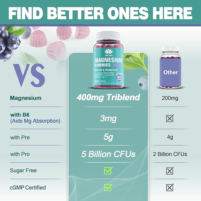 Magnesium Complex Gummies 400 mg for Women Men with Prebiotics and Probiotics Triple Calm Magnesium Glycinate Malate Citrate Gummy Supplement for Relaxation &amp Digestive Health-Sugar Free Vegan 1