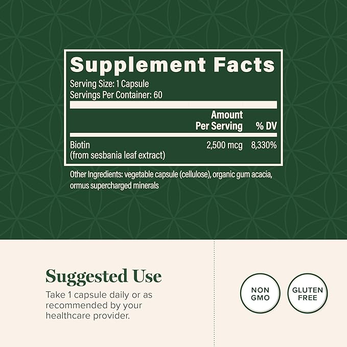 Global Healing Center - Biotin (Vitamin B7) Biotin for Hair Growth Supplement Vitamins Supports Radiant Skin and Stronger Nails Hair Loss Vitamins for Women and Men More Than The 1000mcg