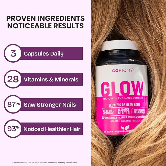 GOBIOTIX Hair Skin and Nails Vitamin Supplement - 10000mcg Biotin Pills with Hyaluronic Acid Folate Iron Magnesium and Zinc - Collagen Production Hair Growth - 30 Servings