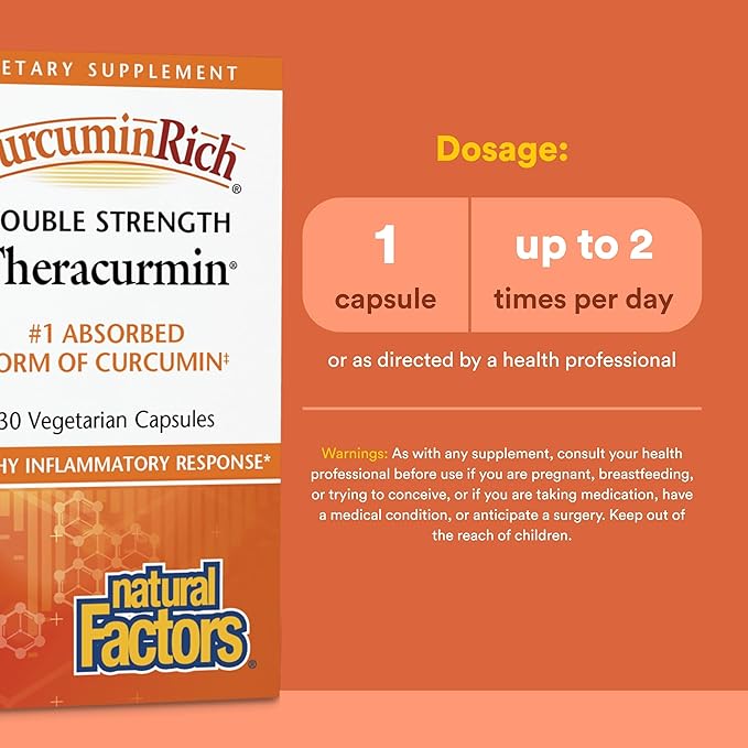 Natural Factors CurcuminRich Double Strength Theracurmin 60 mg Just 1 Capsule Daily Formulated for Superior Absorption 30 Count (Pack of 1)