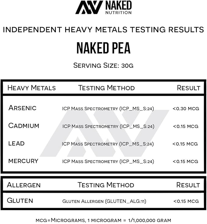 NAKED Pea - 5LB 100% Pea Protein Powder from North American Farms - Unflavored Vegan Pea Protein Isolate - NSF Certified Plant Protein Powder Easy to Digest - 76 Servings