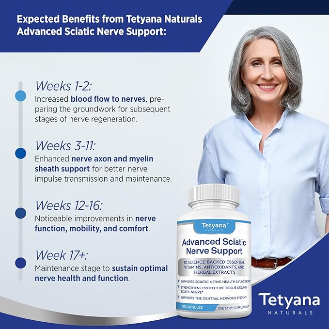 Advanced Sciatic Nerve Support Relief: Alpha Lipoic Acid Vitamin Benfotiamine - 12 in 1 Sciatica Supplements - 120 Capsules- 30-60 Supply- Made in USA