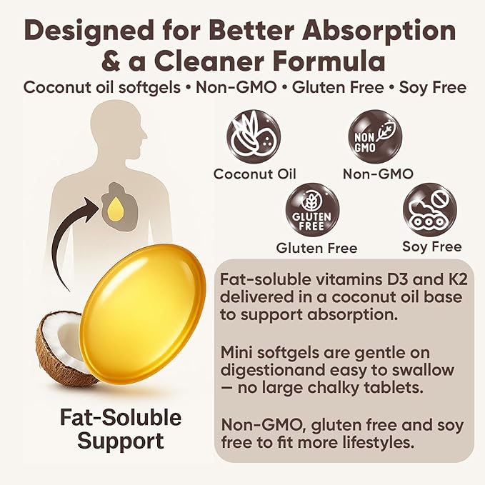 Real Good Essentials Vitamin D3 K2 RealGood Essentials D3+K2 (MK7) Coconut Oil 300 Softgels with Vitamins D &amp K 10000 Iu Supports Calcium Absorption Bone Immune.(1)