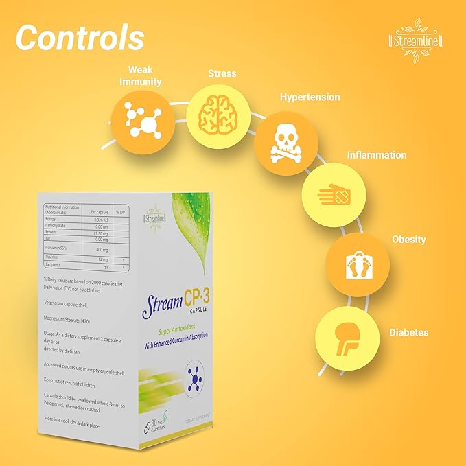 Streamline Stream CP-3 Curcumin Capsules with Piperine | Antioxidant &amp Anti-inflammatory Properties | Ayurvedic Bone &amp Joint Support | Overall Wellness | Curcumin 400Mg | 30 Veg Capsules | Pac