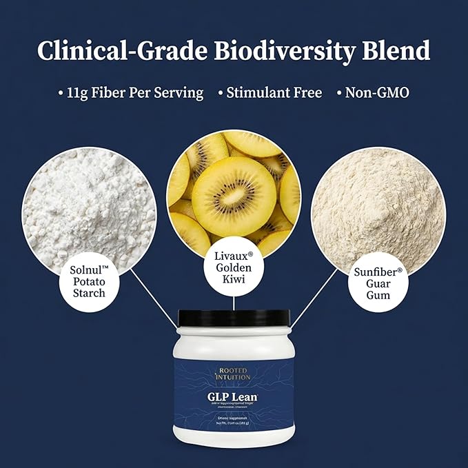 Rooted GLP-1 Fiber Supplement for Digestive Health &amp Appetite Support – High Fiber Powder with Akkermansia &amp F. prausnitzii Support – Gut Microbiome Balance Satiety &amp Regularity – GLP Lea