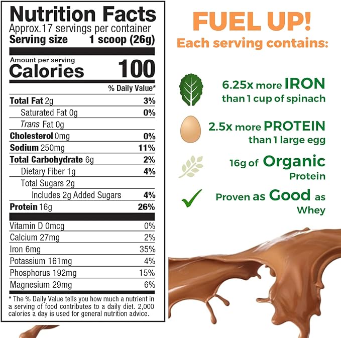Growing Naturals Raw Pea Protein Powder Vegan Plant Based Protein BCAA Low-Carb Low-Sugar Chocolate Power 1 Pound (Pack of 1)