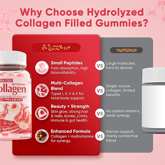 2Pack Sugar-Free Hydrolyzed Collagen Peptide Filled Gummies for Women &amp Men with 1500mg Protein Type IIIIIIVX 5000mcg Biotin Vitamin C A E D3 B6 B12 for Immune Digestion Skin Hair Nails Bon