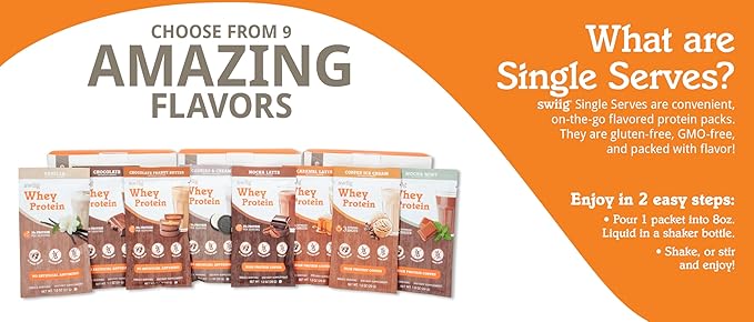 swiig Single Serve Whey Coffee Mocha Mint 10pk – Premium Daily Whey Protein 20g Gluten Free GMO Free No Fillers No Artificial Flavors