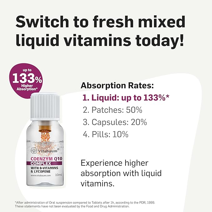 Vitabaum® Beauty Coenzym Q10 with B-Vitamins &amp Lycopene - Powerful Antioxidant Support - 30 Vials - 0.34 fl.oz Serving - Twist and Mix System™ for Fast Absorption - Vegan