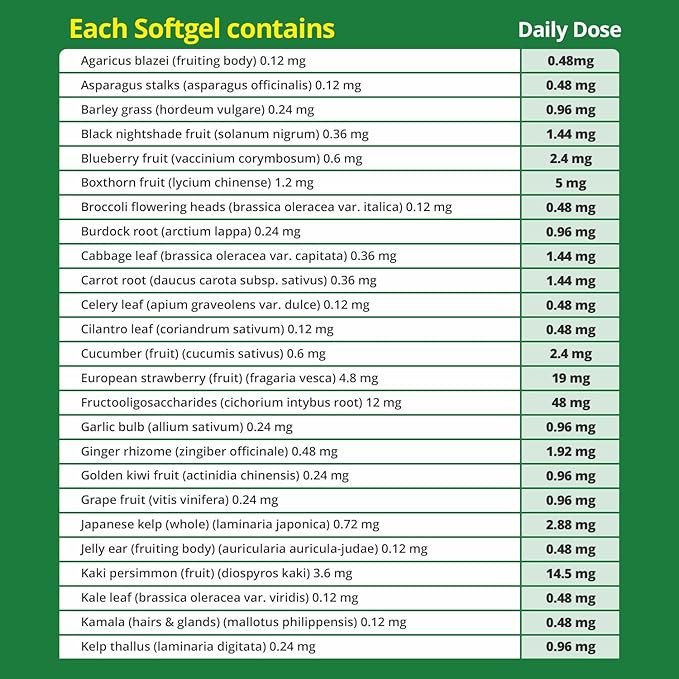 Gut Support Live Probiotics for Women and Men 60 Vegetable Softgel-LB17 Daily Probiotic Supplement for Adults Digestive Probiotic for Gut Health Gut Probiotics for Immune &amp Digestive Support