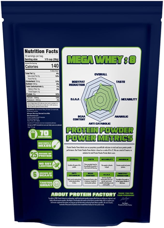 Protein Factory - Mega Whey Plain 25g Protein 70 Servings 6g BCAAs No Artificial Ingredients Sugar Free Mixes Instantly 5 lbs