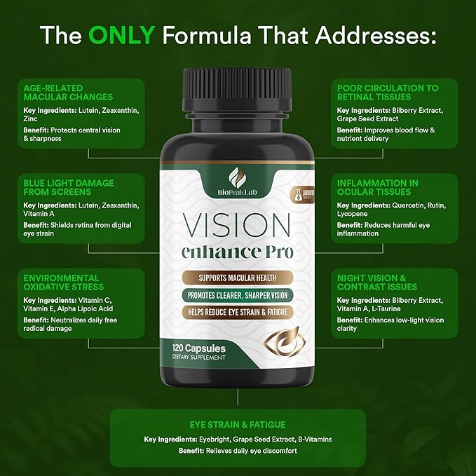 Vision Enhance Pro – Eye Wellness Supplement with Lutein Zeaxanthin &amp Botanical Extracts | Supports Daily Eye Wellness &amp Visual Comfort | 60-Day Supply