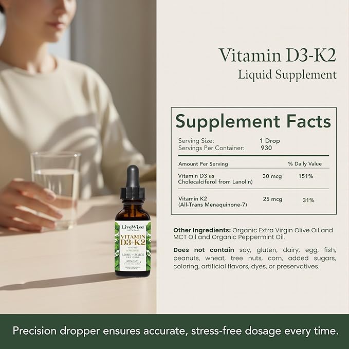 Vitamin D3 K2 (MK-7) Peppermint Drops for Adults - 930 Drops Ultra Concentrated Formulation 1208 IU Vitamin D3 25 MCG - Precision Micro-Dosing Dropper for Calcium &amp Bone Support