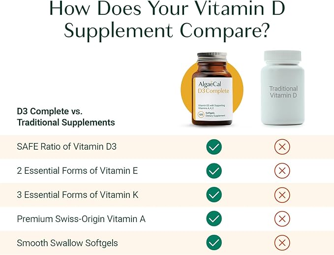 ALGAECAL Bundle - D3 Complete (1000 IU) + K2 Vitamin E Vitamin A &amp Plant-Based Calcium for Stronger Bones