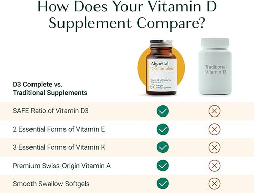 ALGAECAL 4-in-1 Vitamin D3 K2 Complete - ADK Vitamin Supplement Enhanced Immune Support &amp Bone Health with D3 K2 A &amp E - Whole Body Wellness &amp Bone Strength Easy-Swallow Softgels 6 Mo