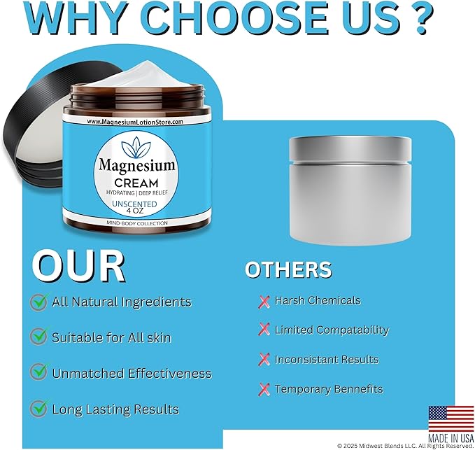 Unscented Magnesium Lotion Topical Magnesium Cream for Sleep Leg Cramps &amp Pain Muscle Relaxation Calm Moisturizing Supplement with Coconut Oil Shea Butter