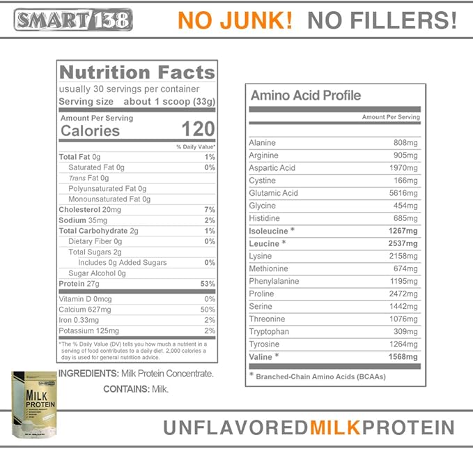 Smart138 Total Milk Protein - 80% Casein 20% Whey - RBST/rBGH Hormone Free Gluten-Free Soy-Free Non-GMO USA Keto Low Carb Natural BCAAs (1000g / 2.2lbs Unflavored)