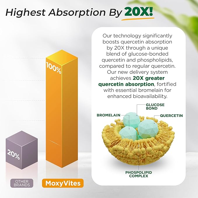 MoxyVites Quercetin with Bromelain 500mg Supplement - Bioactive Phytosome Complex Pure Organic Whole Food Seasonal Support Antioxidant 20X Absorption &amp Bioavailability-120 Caps