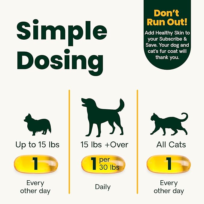 VetriScience Omega Healthy Skin and Coat Capsules 369 Fish Oil Supplement for Dogs and Cats Reduce Shedding Over 750 mg Omega Fatty Acids per Capsule Gel Caps 90 Count