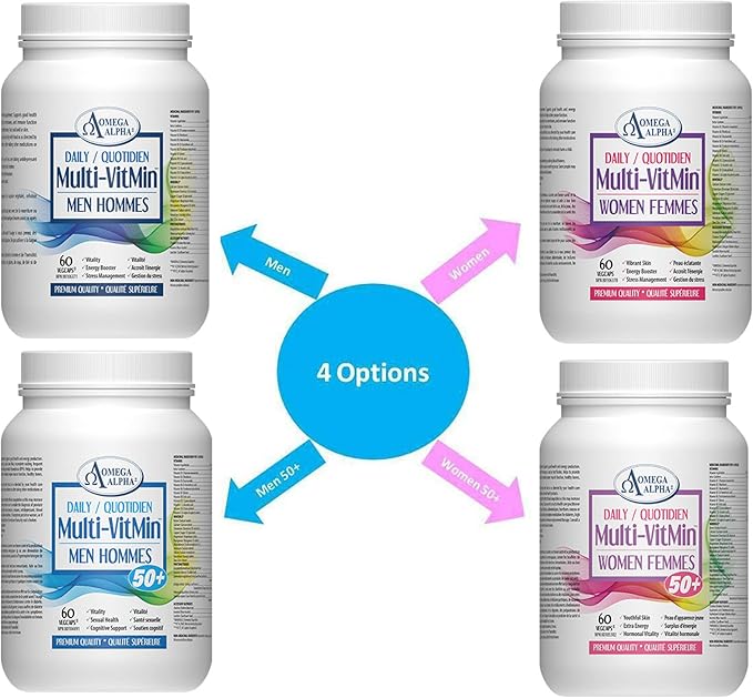 Omega Alpha Daily Multi-VitMin™-Multi-Vitamin and Multi-Mineral supplement-60 Caps (Women 50+)