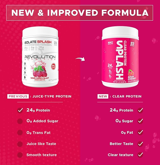 Revolution Nutrition Splash Clear Protein Clear Whey Protein Powder Juice-Type Protein Candy Flavour Collagen 24g Protein Zero Sugar Zero Carb 667g 23 Servings (Sour Cherry 1.47 Pound)