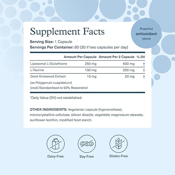 Youtheory Liposomal Glutathione with Resveritrol Vegetarian 60 Count Promotes Healthy Aging from Within