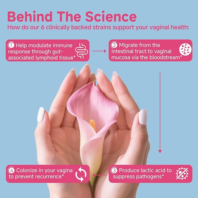 Life-Space - Probiotics for Women + 32 Billion CFU Broad Spectrum Probiotics Clinically Validated Support Boost Women's Health &amp Digestive Health &amp Immune Health