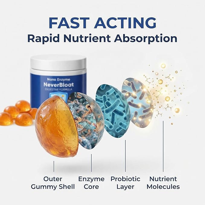 Nano Digestive Enzyme Gummies with Probiotics – NeverBloat Formula for Daily Digestive Support Helps Relieve Bloating &amp Gas Chewable Enzyme Complex - 60 Gummies