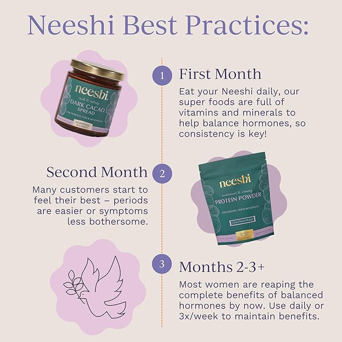 Nourishing Protein Blend for Hormonal Balance - Vegan Gluten-Free Organic Cacao Protein Powder - Supports PMS &amp Menopause Relief - Women’s Vegan Protein - 1 Week Supply