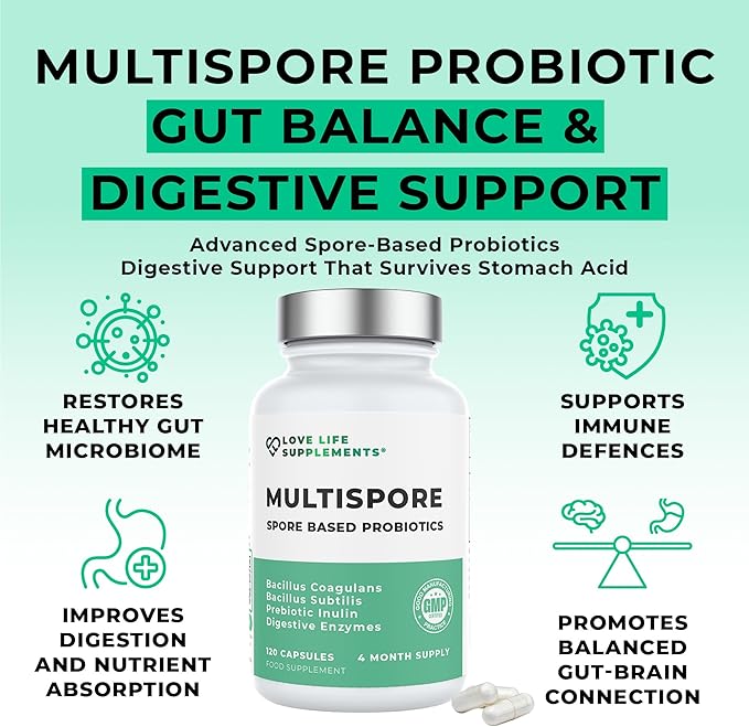 MultiSpore® Plus (Bacillus Coagulans &amp Bacillus Subtilis) Spore Based Probiotic | 120 Capsules - 4 Month Supply | Bloating Relief/Gut Health | Includes Digestive Enzymes &amp Prebiotic Inulin | U