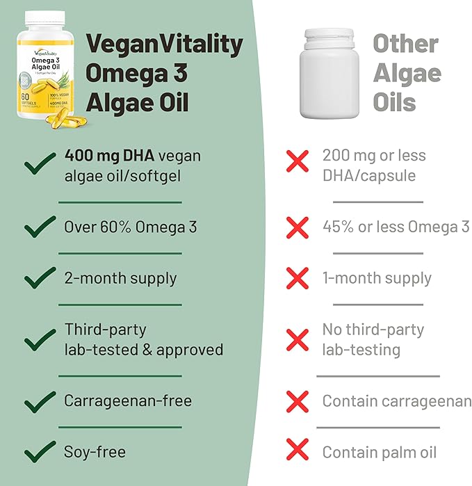 Vegan Vitality Vegan Omega 3 Supplement - 60 Plant Based Algae Oil Soft Gels Essential Fatty Acids with Vegan DHA for Joint Heart &amp Immune Support Without EPA