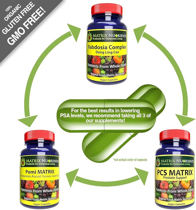RABDOSIA Complex - Highly Potent Antioxidant for Maximum Cell Protection! - 100% Natural Ingredients: Rabdosia Extract Green Tea Resveratrol Rutin - Vegan Capsules (60ct)