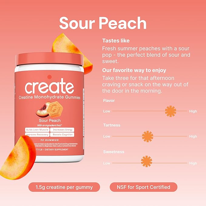 Create Creatine Monohydrate Gummies for Men &amp Women Boost Focus Strength and Endurance Anti-Melting Formula Vegan Gluten-Free Non-GMO 1.5g of Creatine per Gummy (Sour Peach)