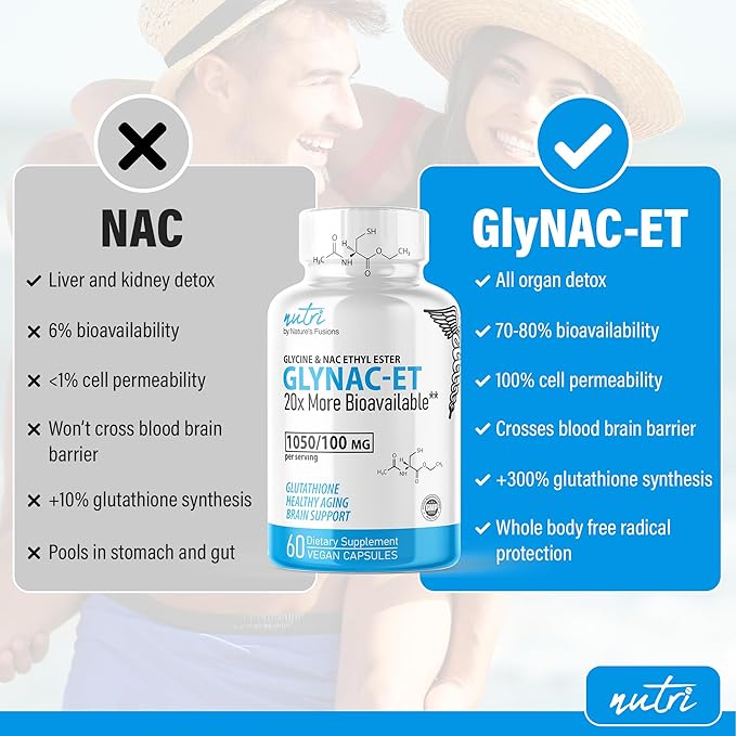 GlyNAC-ET NAC Supplement N-Acetyl Cysteine Ethyl Ester - 20x More Bioavailable Than GlyNAC - Glycine &amp N-acetylcysteine Ethyl Ester Anti Aging Supplement Boost Glutathione (60 Capsules)