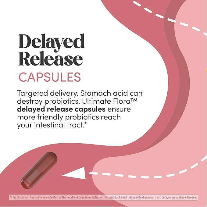 Renew Life Ultimate Flora Vaginal Probiotics for Women | 6 Billion CFU | 60 Delayed Release Vegan Capsules | Vaginal Health and pH Balance | Dairy Soy and Gluten Free Supplement