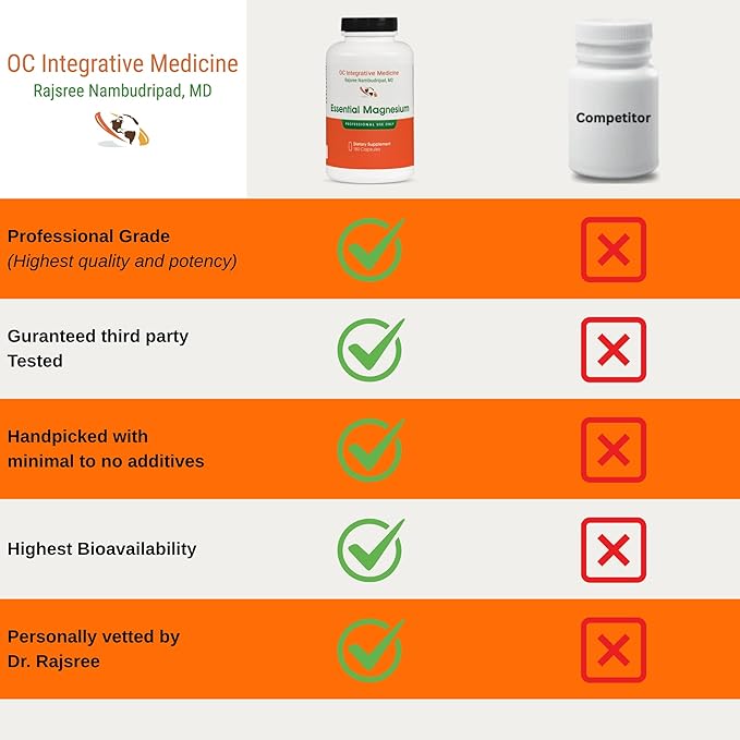 Essential Magnesium by Dr. Rajsree MD | Supports Restful Sleep Muscle Relaxation &amp Bowel Regularity | 3 Highly Absorbable Forms of Magnesium | 180 Capsules