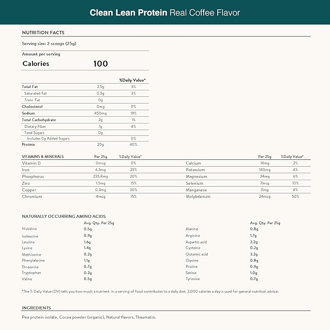 Nuzest - Pea Protein Powder - Clean Lean Protein Premium Vegan Plant Based Protein Powder Dairy Free Gluten Free GMO Free Protein Shake Real Coffee 20 Servings 1.1 lb