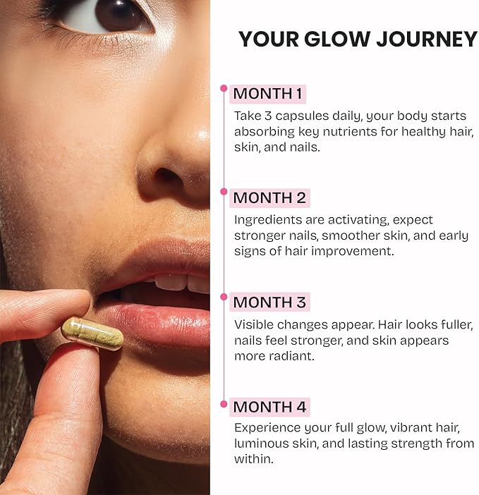 GOBIOTIX Hair Skin and Nails Vitamin Supplement - 10000mcg Biotin Pills with Hyaluronic Acid Folate Iron Magnesium and Zinc - Collagen Production Hair Growth - 30 Servings
