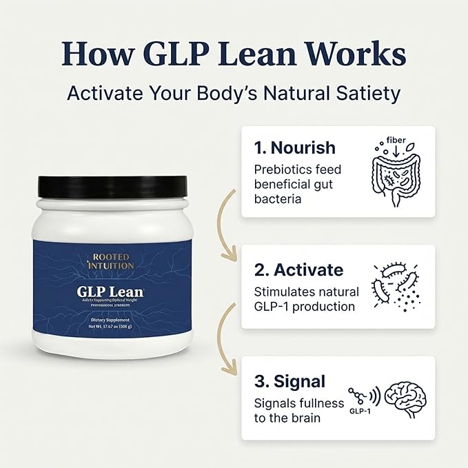 Rooted GLP-1 Fiber Supplement for Digestive Health &amp Appetite Support – High Fiber Powder with Akkermansia &amp F. prausnitzii Support – Gut Microbiome Balance Satiety &amp Regularity – GLP Lea