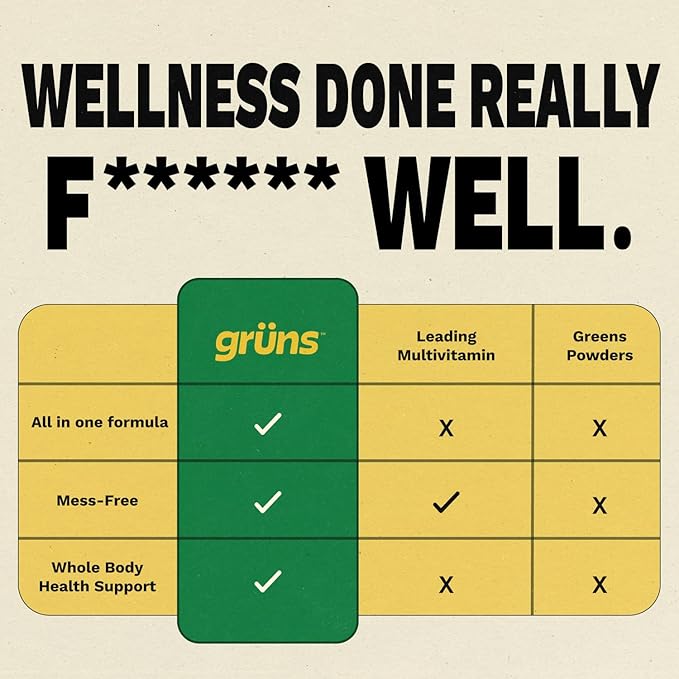 Gruns Adult Super Greens Multivitamin Gummies Superfood Gummy Vitamins for Women and Men with Spirulina Chlorella Adaptogens &amp Prebiotic Fiber for Digestive Health (28 Count) (Pack of 2)