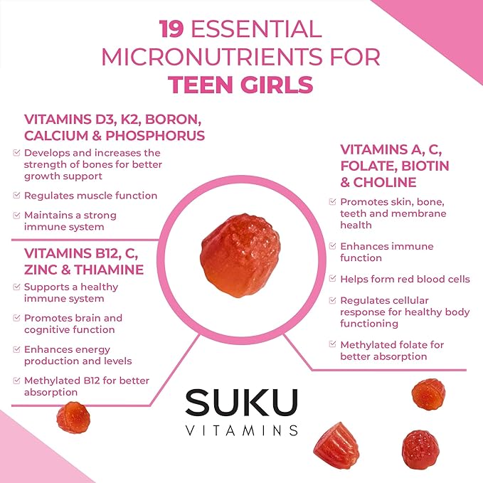 SUKU Teen Girl Multivitamin Gummies – Vitamins A B12 C D3 E Biotin &amp Zinc – Sugar-Free Vegetarian Supplement for Skin Energy Immune &amp Bone Health – Cherry Flavor – 60 Count