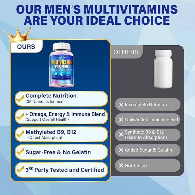Mens Multivitamins Gummies with Methylated Vitamins - Vegan Omega-3 CoQ10 Vitamin A C D3 K2 B12 Calcium Zinc Grape Seed Support Energy &amp Antioxidant - Multivitamin for Men Gummies Sugar-Free
