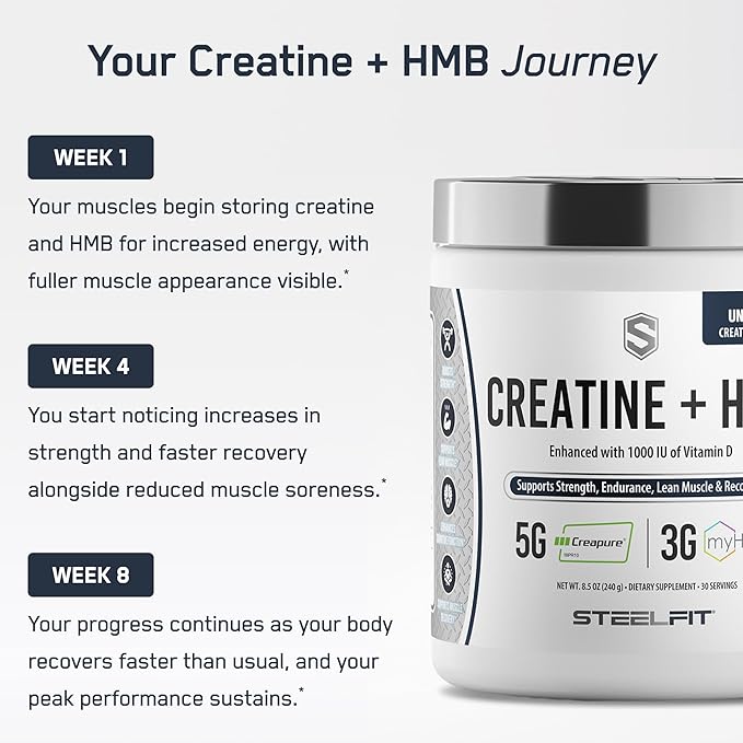 SteelFit Creatine HMB Powder - 5g Creapure Creatine Monohydrate Powder 3g myHMB &amp 1000 IU Vitamin D - Workout Supplement Supports Muscle Growth Strength Recovery &amp Energy - Unflavored 30 S