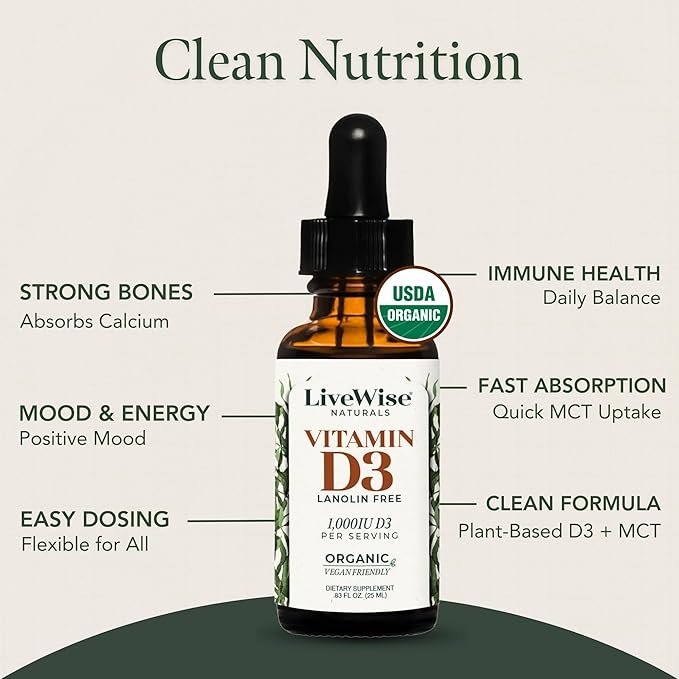 Vitamin D3 1000 IU 25 MCG Drops - 150 Servings Ultra Concentrated Formulation Fast Absorption Vegan Organic MCT Oil Formula - Micro-Dosing Dropper for Bone &amp Immune Support