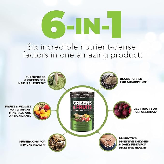 Nutrology TRIPACT Protein Powder 7-in-1 Meal Replacement Shake Superberry (40 Servings) Greens &amp Fruits Powder-Naturally Sourced Superfood Chocolate (30 Servings)