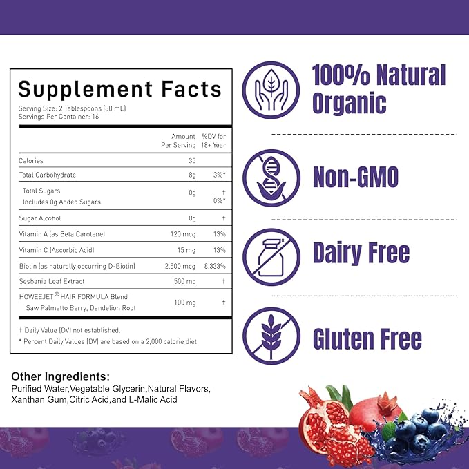 Liquid Multivitamin for Hair Growth &amp Hair Formula Bundle | Healthy Hair Habits | Clinically Tested for Thicker Hair &amp Skin Elasticity for Women | Peach Mango Flavor &amp Blueberry Pomegranat