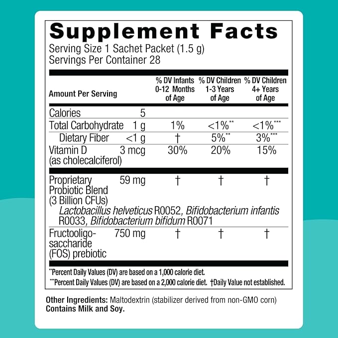 Biostime Infant Baby Toddler Kids Probiotic &amp Prebiotic with Vitamin D | Baby Probiotic Powder | Kids Immune Support | Constipation Relief for Babies * | Supports Digestion Gas Relief | 28 Packet