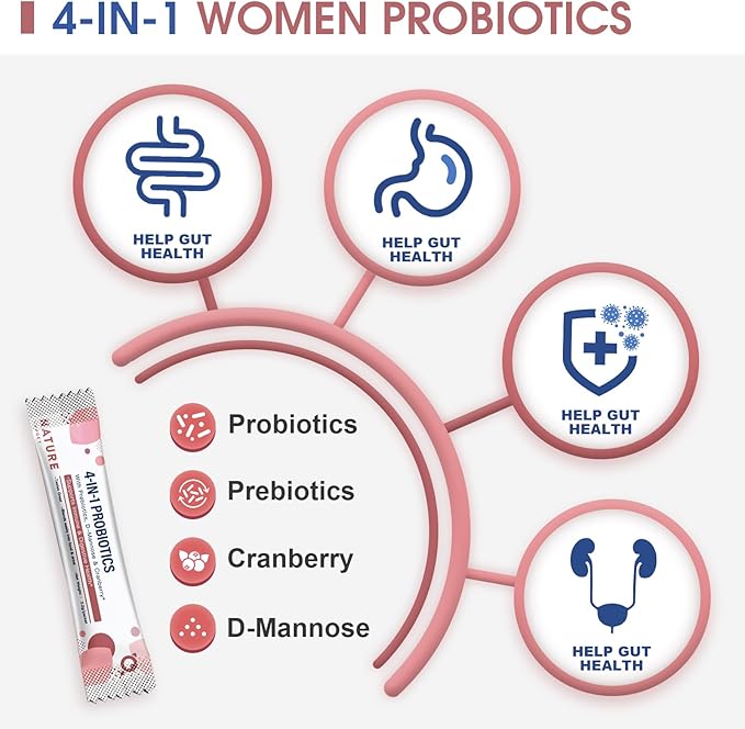 NATURE TARGET Probiotics-for-Women + Kids Probiotic Chewable