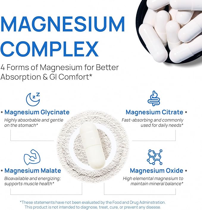 Selerb NAD+ Supplements for Men &amp Magnesium Complex